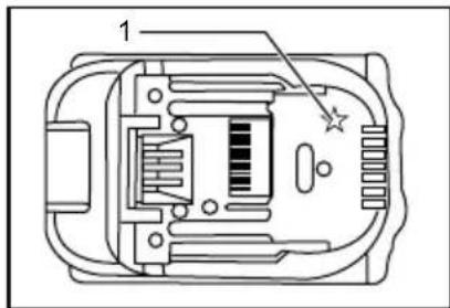 MAKITA DJS161 - NOTA: - 1