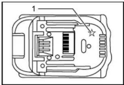 MAKITA DJS161 - NOTE: - 1