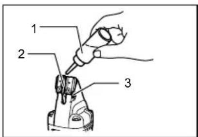 MAKITA DJS161 - Lubrication - 1