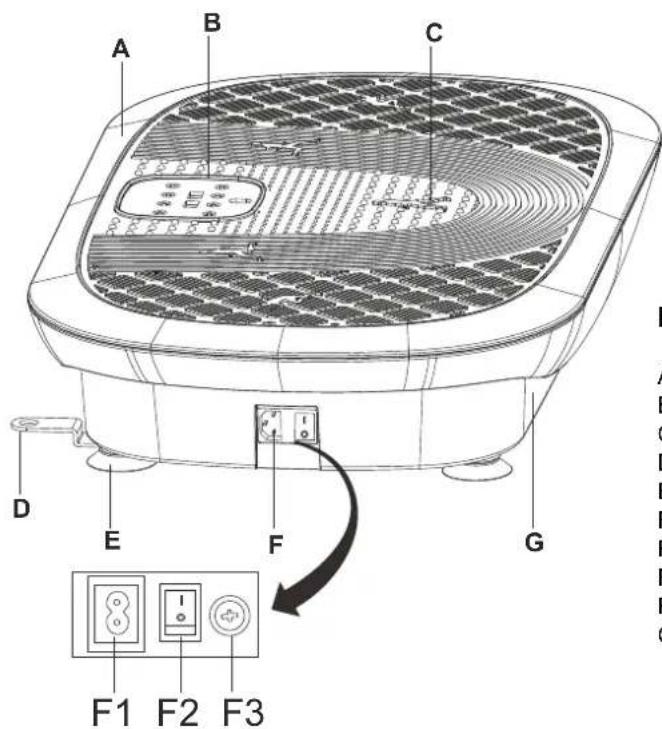 Maxxus LifePlate 4.0 - Télécommande - 1
