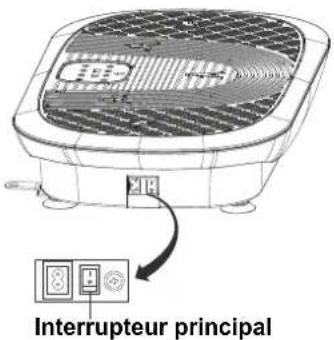 Maxxus LifePlate 4.0 - Etape 1 : - 1