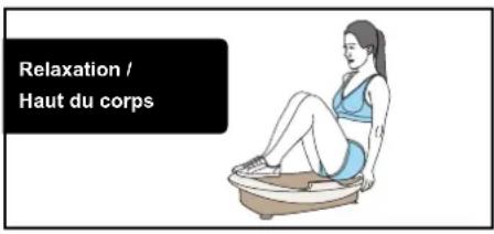 Maxxus LifePlate 2.0 - Vue d'ensemble de l'entrainment - 5