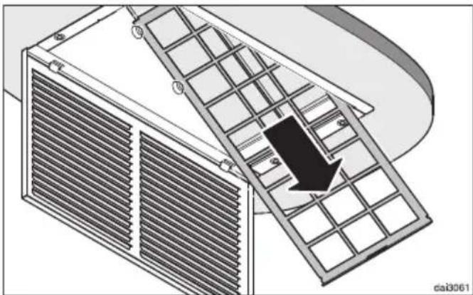 MIELE DUU 2900 - Substituição do FILTER de carvão - 3