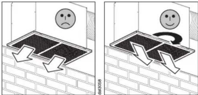 MIELE DUU 2900 - Collocazione - 1