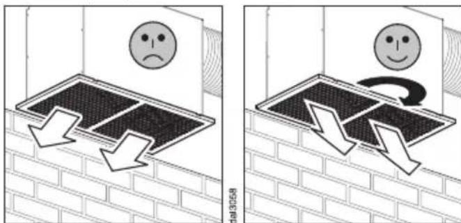 MIELE DUU 2900 - Inbouwplaats - 1