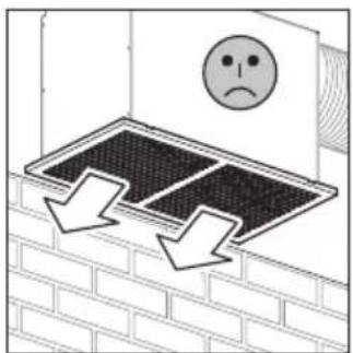 MIELE DUU 2900 - Lieudinstallation - 1