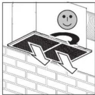 MIELE DUU 2900 - Local da instalacao - 2