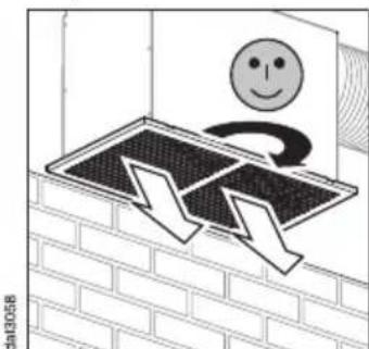 MIELE DUU 2900 - Lieudinstallation - 2