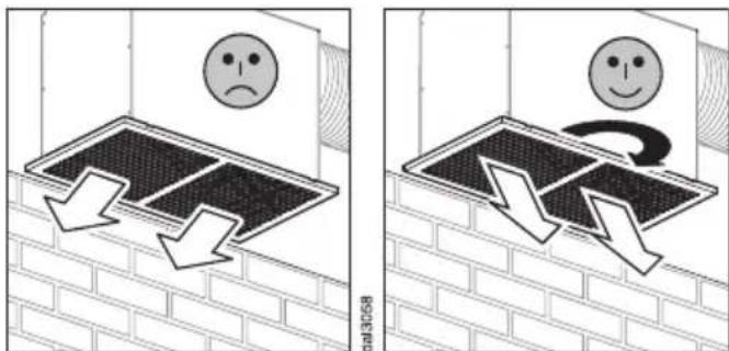 MIELE DUU 2900 - Plats for utblåsningsöppning - 1