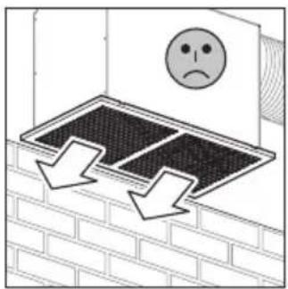 MIELE DUU 2900 - Location - 1