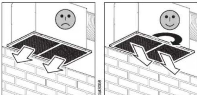 MIELE DUU 2900 - Einbauort - 1