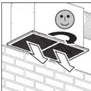 MIELE DUU 2900 - Location - 2