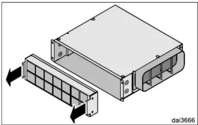 MIELE DUU 1000 - When should the charcoal filter be reactivated? - 2