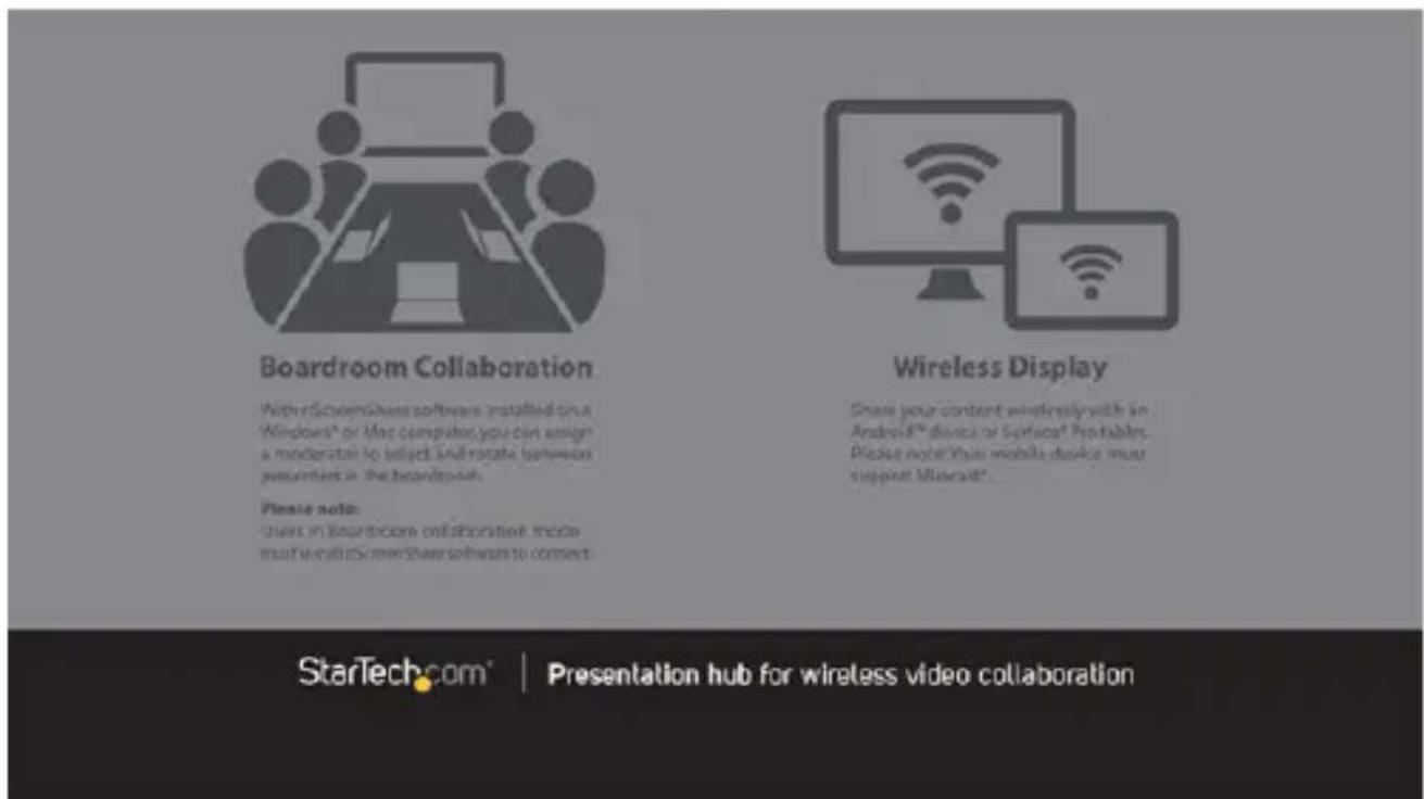 StarTech.com WIFI2HDVGA - Installation - 1
