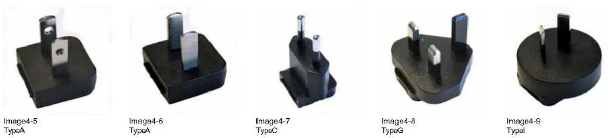 Barco ClickShare CSE200 - Connexiondel'adaptateurd'alimentationexterne - 2