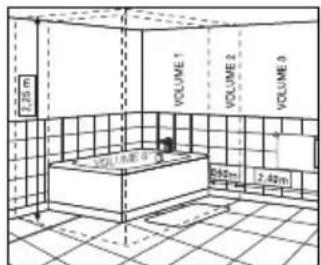 CALOR Fitspa TS6510 - 2-Conseils d'installation &amp; de sécurité - 1