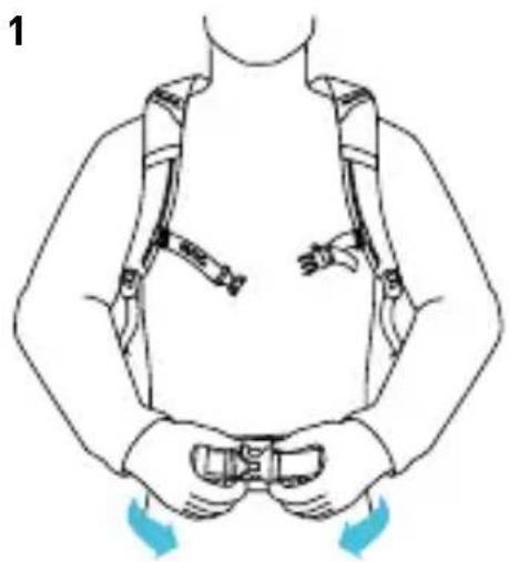 EVOC FR Trail Team 20l - 構造|構成要素 - 3