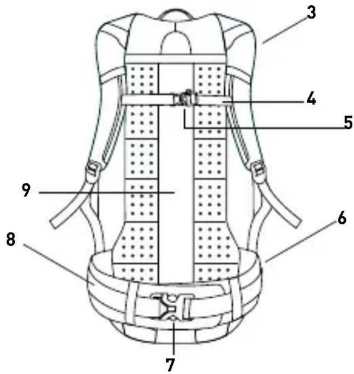 EVOC FR Trail Team 20l - 安全提示 - 2