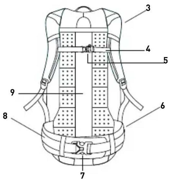EVOC FR Trail Team 20l - CONSTRUCTION | COMPONENTS - 2