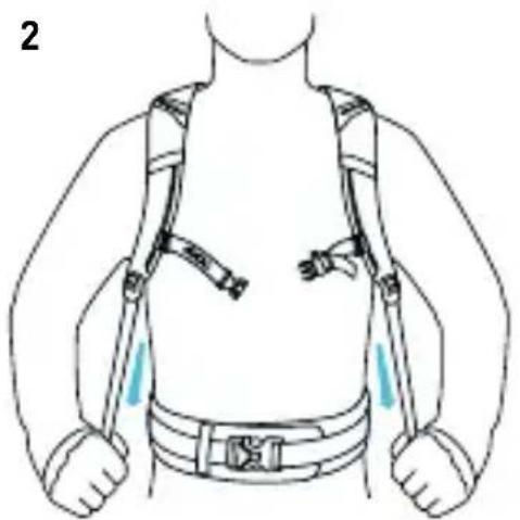 EVOC FR Trail Team 20l - 正确安置I调整背包 - 2