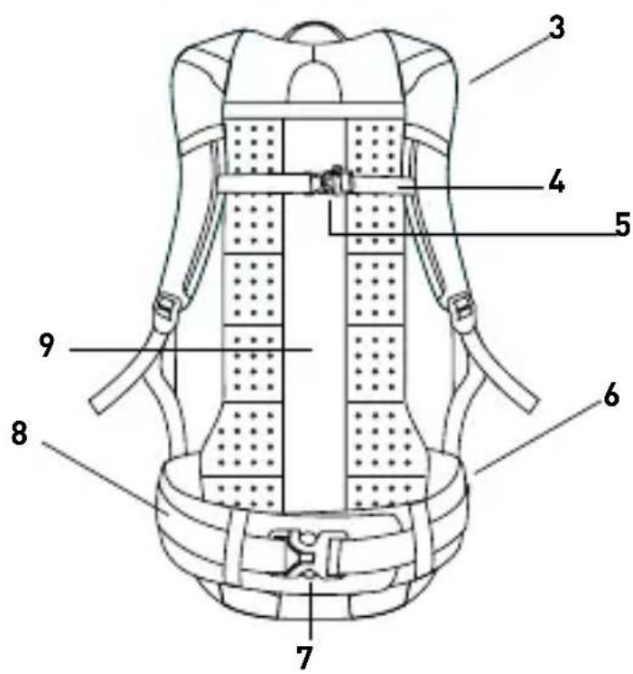 EVOC FR Trail Team 20l - 構造|構成要素 - 2