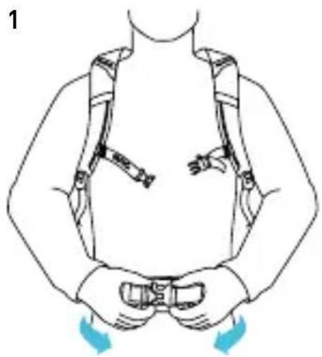 EVOC FR Enduro Team - KORREKTER SITZ | RUCKSACK ANPASSEN - 1