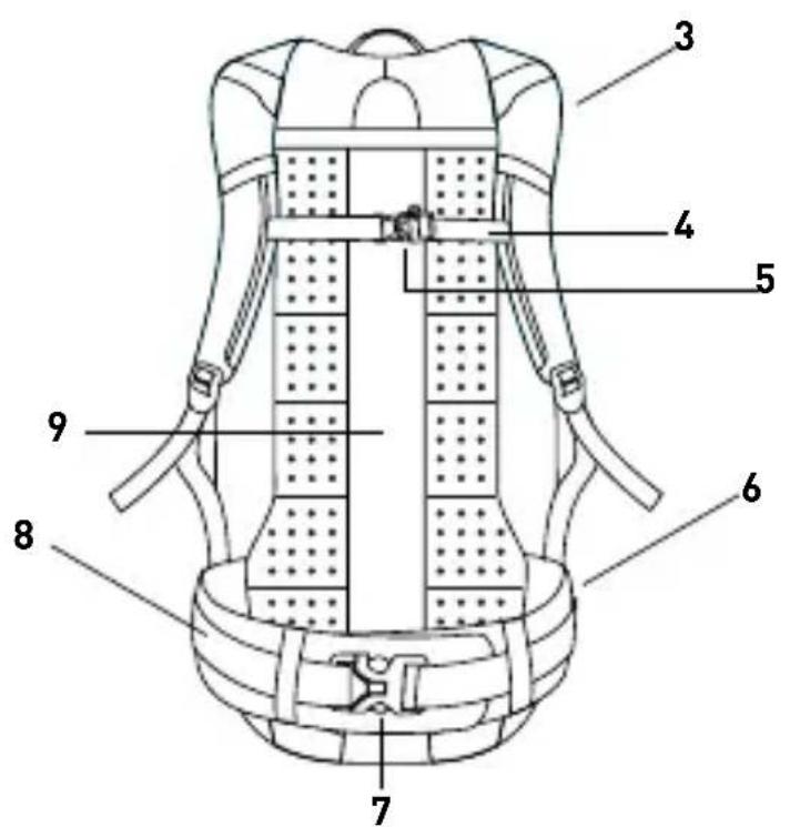 EVOC FR Enduro Team - AUFBAU | BESTANDTEILE - 2