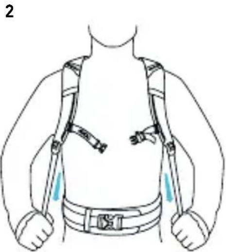 EVOC FR Guide Blackline - POSIZIONE CORRETTA | ADATTARE LO ZAINO - 2