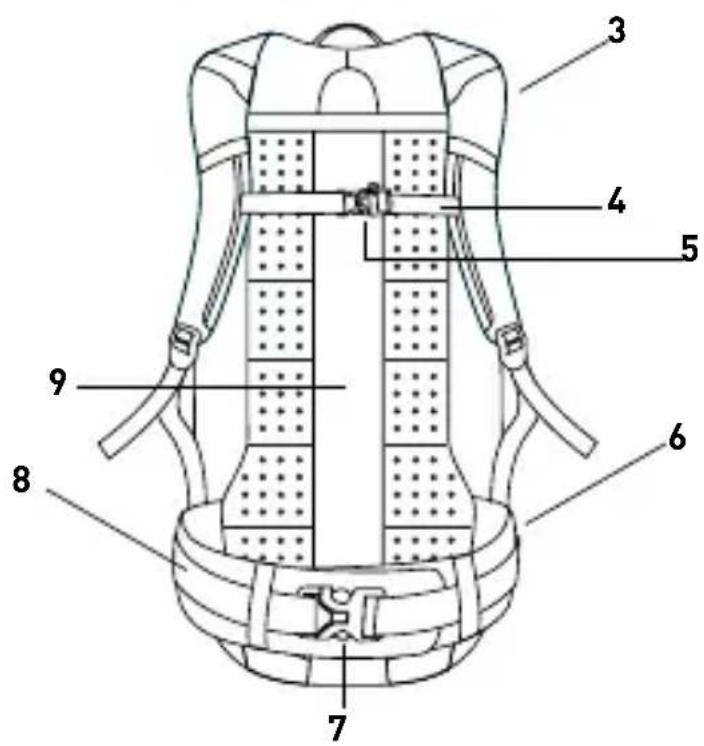 EVOC FR Guide Blackline - 安徒正 - 2