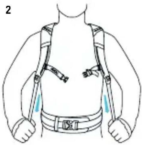 EVOC FR Guide Blackline - KORREKTER SITZ | RUCKSACK ANPASSEN - 2