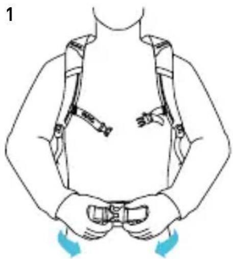EVOC FR Pro Team - Position correcte | comment ajuster le SAC à DOS - 1