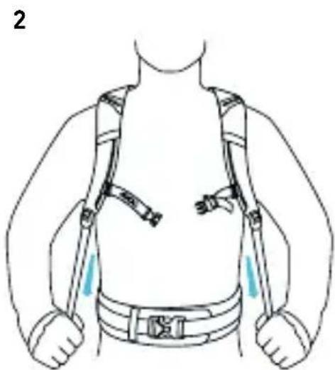 EVOC FR Pro Team - Position correcte | comment ajuster le SAC à DOS - 2