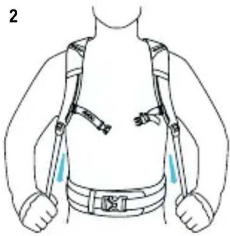 EVOC FR Pro Team - AJUSTE CORRECTO | ADAPTAR LA MOCHILA - 2