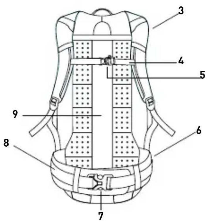 EVOC FR Day S - CONSTRUCTION | COMPONENTS - 2