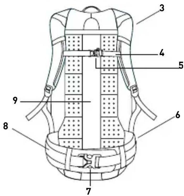 EVOC FR Day S - 安進記 - 2