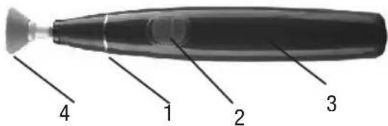 Joycare JC264 - 2