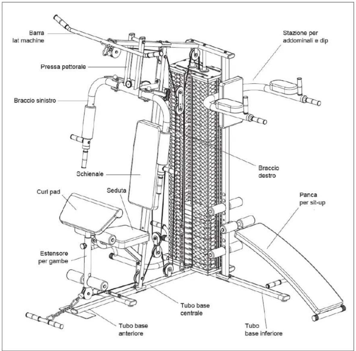 Klarfit Ultimate Gym 5000 - AVVERTENZE DI SICUREZZA - 1