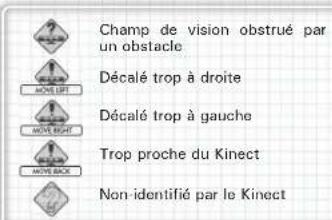 MICROSOFT Body and Brain Connection (Xbox 360) - ICONE D'avertissement - 1