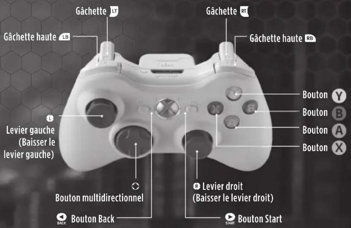 MICROSOFT Armored Core V (Xbox 360) - COMMANDES - 1