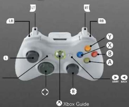 MICROSOFT Afro Samurai (Xbox 360) - BASIC CONTROL - 1