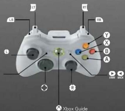 MICROSOFT Afro Samurai (Xbox 360) - COMMANDS DE BASE - 1