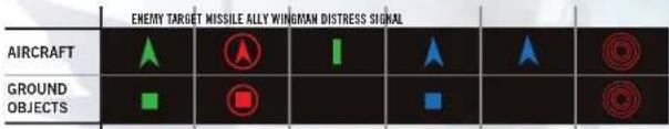 MICROSOFT Ace Combat 6 Fires of Liberation (Xbox 360) - TYPES OF MARKS - 1