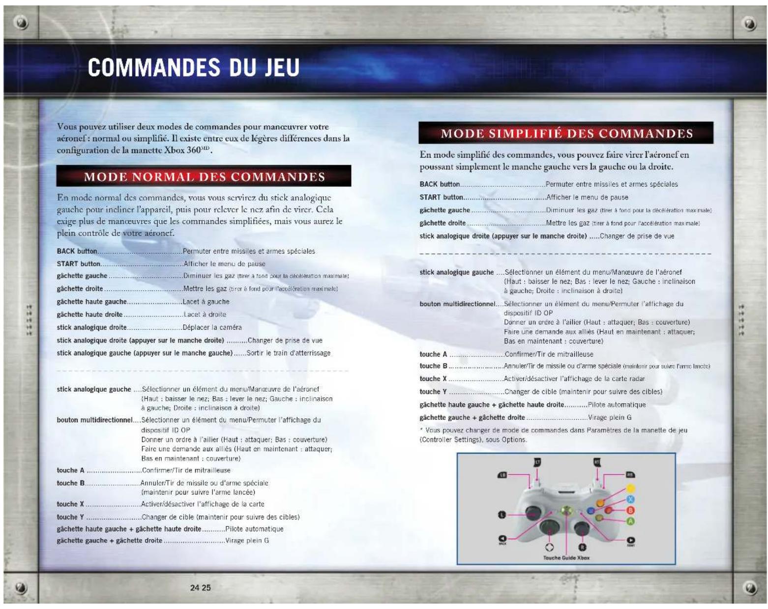 MICROSOFT Ace Combat 6 Fires of Liberation (Xbox 360) - TABLE DES MATIÈRES - 2