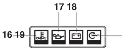 VOLVO MD2040 - Tableau de bord sans contact de démarrage - 1
