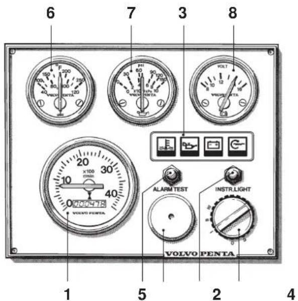 VOLVO MD2040 - Emplacement des plaques d'identification : - 2
