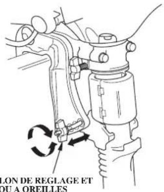 Honda BF2D (2008) - Angle du moteur (croisière) - 1