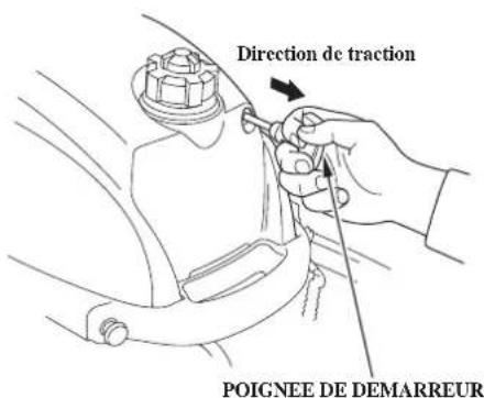 Honda BF2D (2008) - DEMARRAGE DU MOTEUR - 1