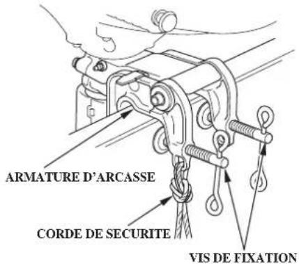 Honda BF2D (2008) - Fixation du moteur - 1
