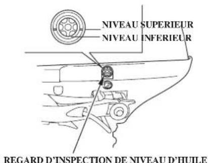 Honda BF2D (2008) - Fenêtre de contrôle de niveau d'huile - 1