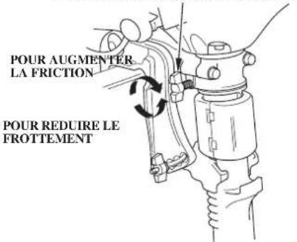 Honda BF2D (2008) - Remorquage - 1